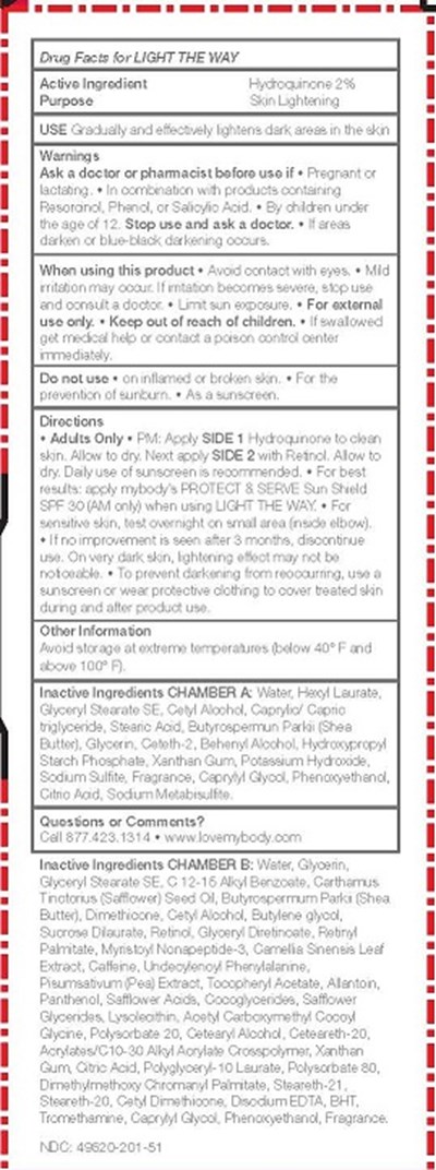 Light The Way_outer_box_drug Facts Panel (Light The Way Outer Box Drug Facts Panel)